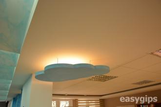 Wolken/Lampen aus Gipskarton