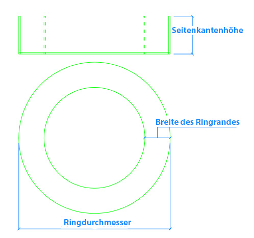 Sadrokartónový prstenec