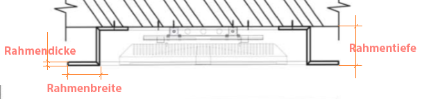 Rozmery rámu okolo televízora